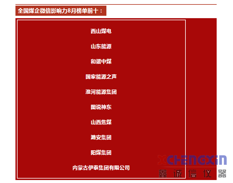 8月榜单来啦！你所在的煤炭企业上榜了吗？量热仪